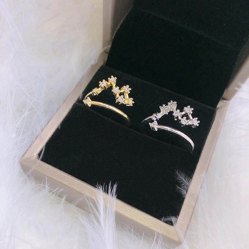 The Celestial Collection